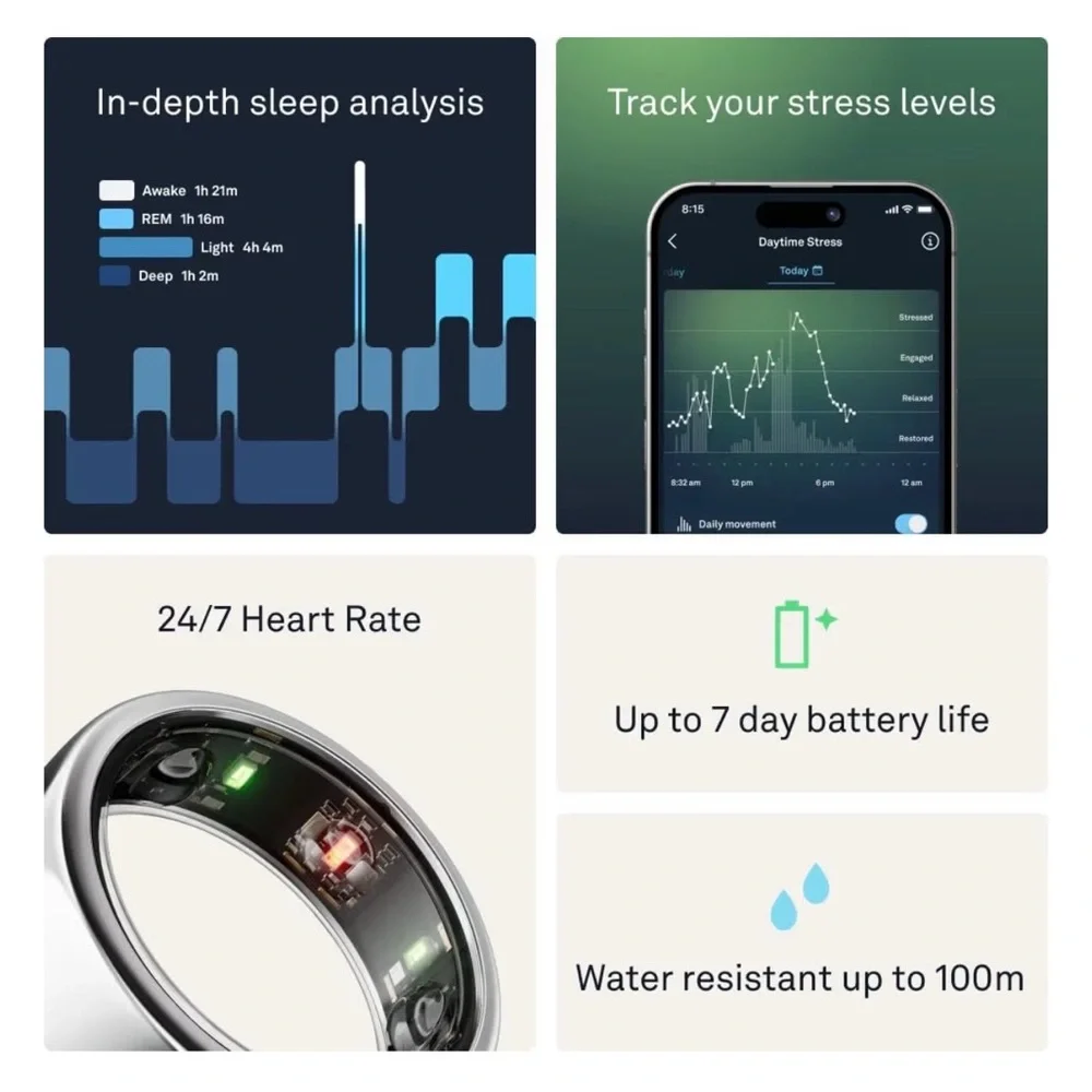 Oura track your